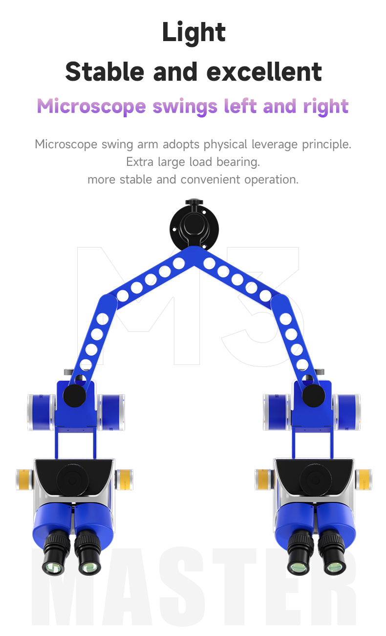 МЕХАНИК М3 360 °   Поворотная  – обзор и цена Electronics Repair Microscope